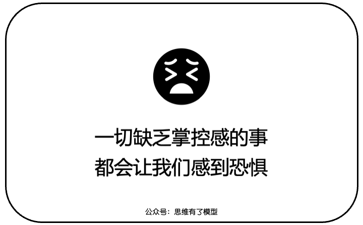 恐惧与逃避：关于拖延的一切