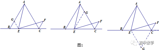 中考数学145分+必备几何辅助线技巧