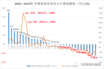 “寒门再难出贵子”的因果逻辑盲区：“县城再无清北”合理吗？