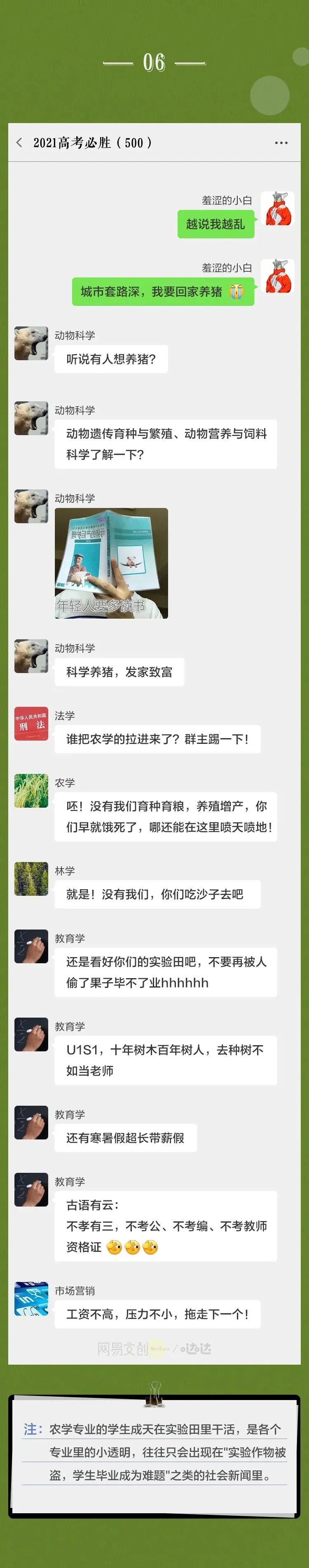 高考分数公布！大学专业群聊炸了