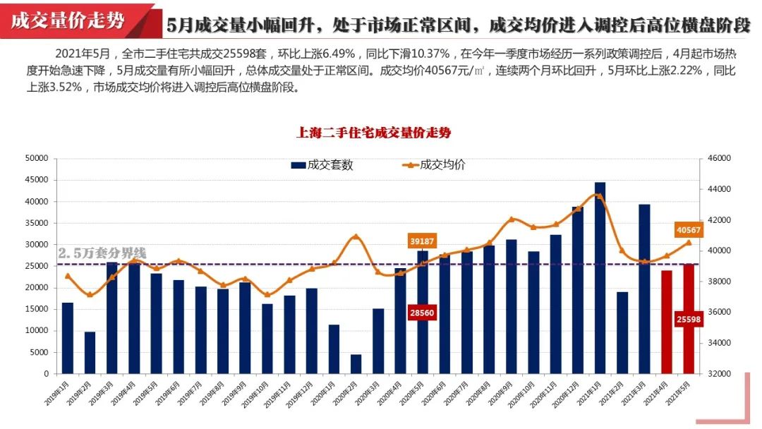 二手房停贷了吗？400万亿资产可能受冲击