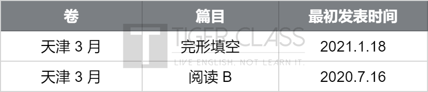 独家分析丨2021 高考英语题源：变化最大的一年，大到令人担心