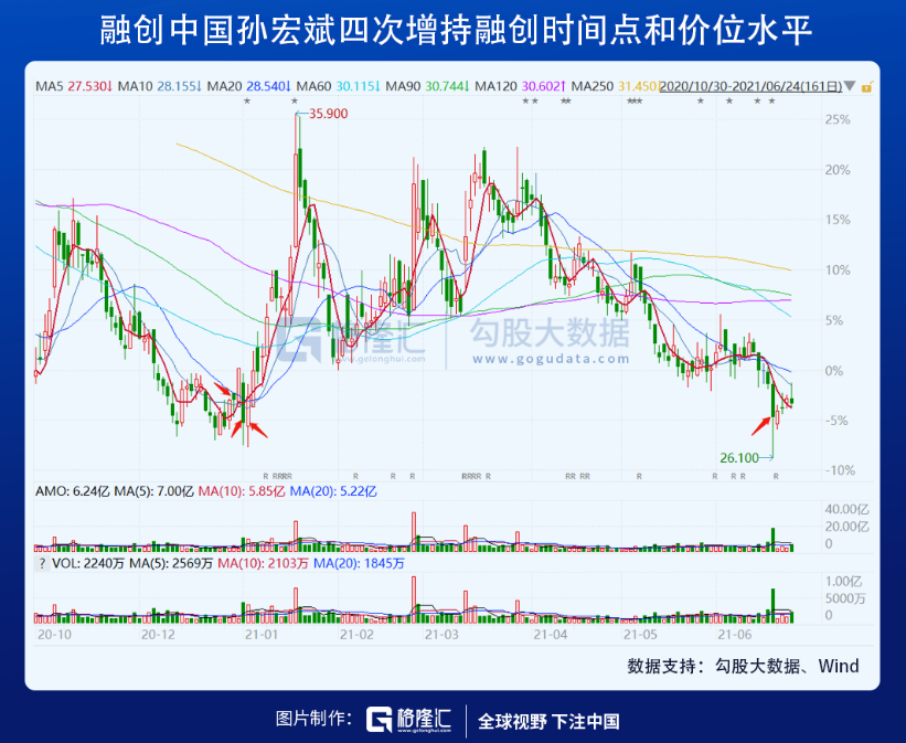 以怜悯之心关注一下大金融 以怜悯之心关注一下大金融