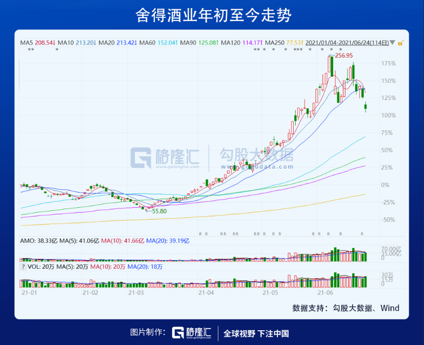 以怜悯之心关注一下大金融 以怜悯之心关注一下大金融