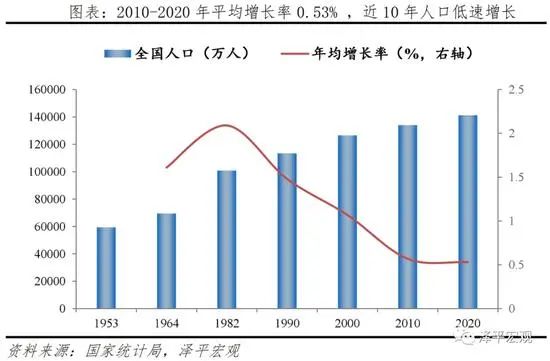 禁止公办高中复读，这是一个巨大信号!