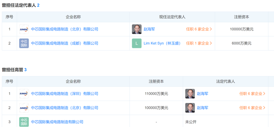 透视中美科技战的主战场:中芯国际的强势崛起 透视中美科技战的主战场:中芯国际的强势崛起