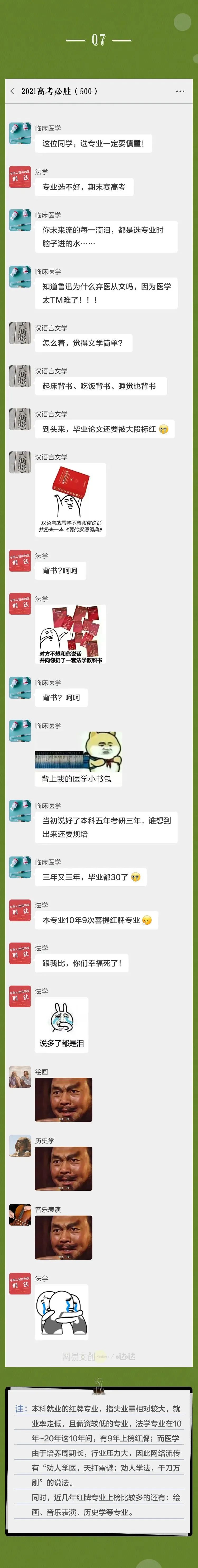 高考分数公布！大学专业群聊炸了