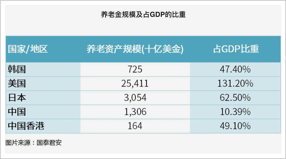 虚胖的中国富豪