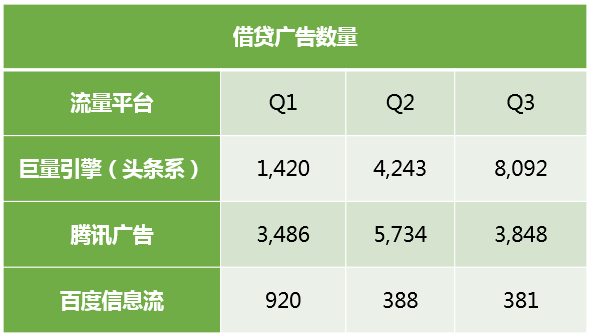 敲山震虎！放高利贷的要睡不着觉了！