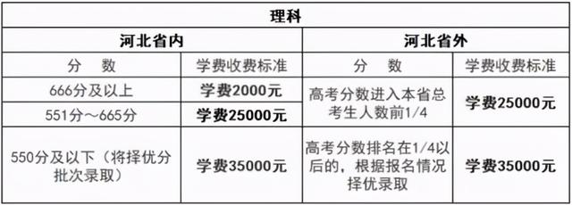 高考成绩出炉，“衡水中学”在美上市！是谁把教育变成了生意？