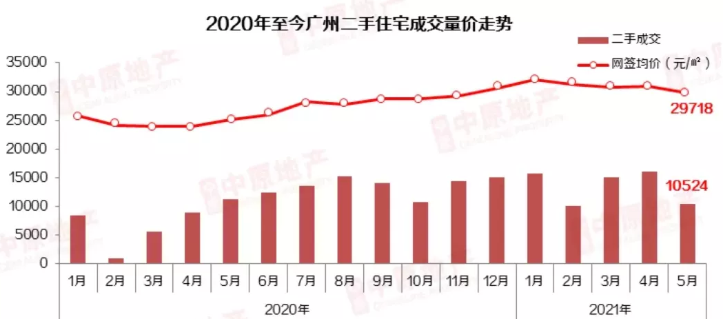 二手房停贷了吗？400万亿资产可能受冲击