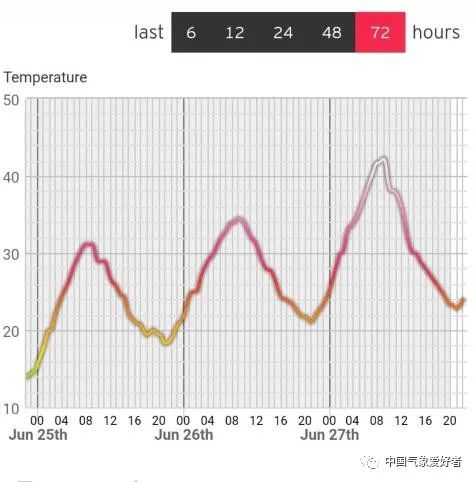 全球粮价涨超40%！“世界粮仓”百年一遇干旱致粮食减产！