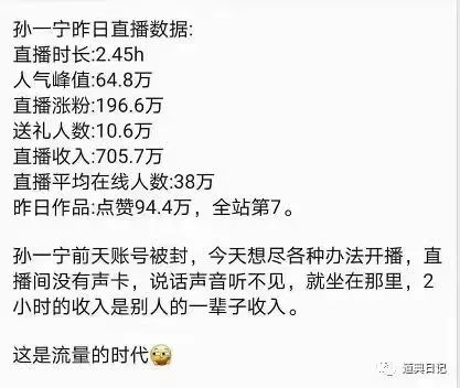 杭州为什么那么多网红