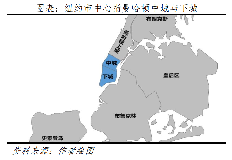中国一线城市房价高不高:全球比较 中国一线城市房价高不高:全球比较
