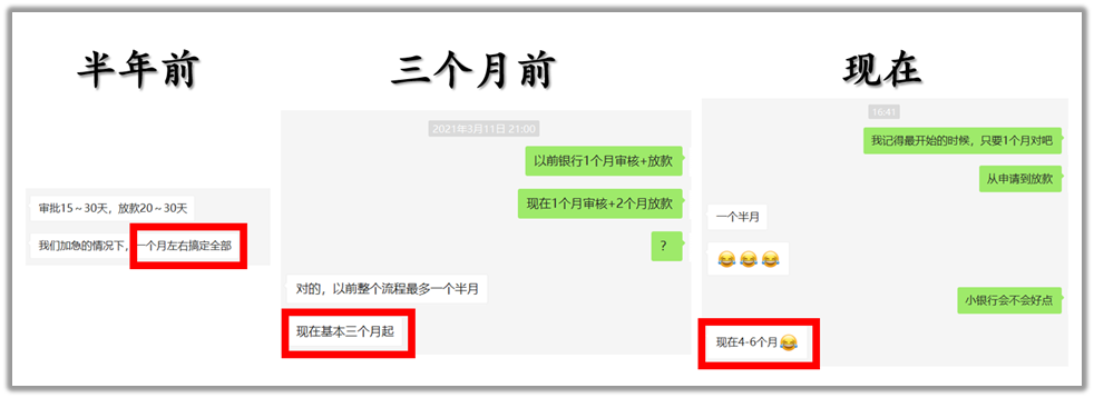 听说有二手房停贷？我打听了下…