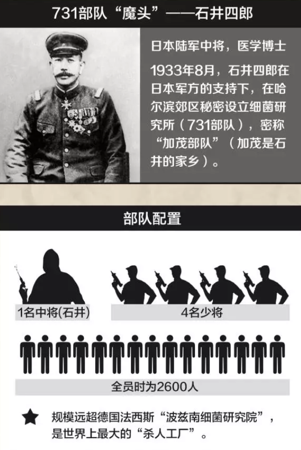人体含水量就是78%，因为这是唯一拿活人烤干测出来的数据