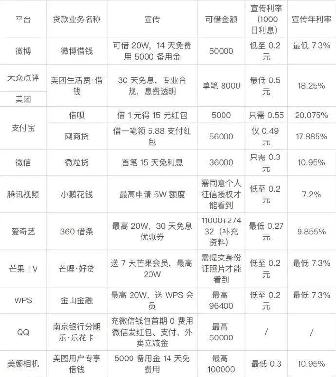 敲山震虎！放高利贷的要睡不着觉了！
