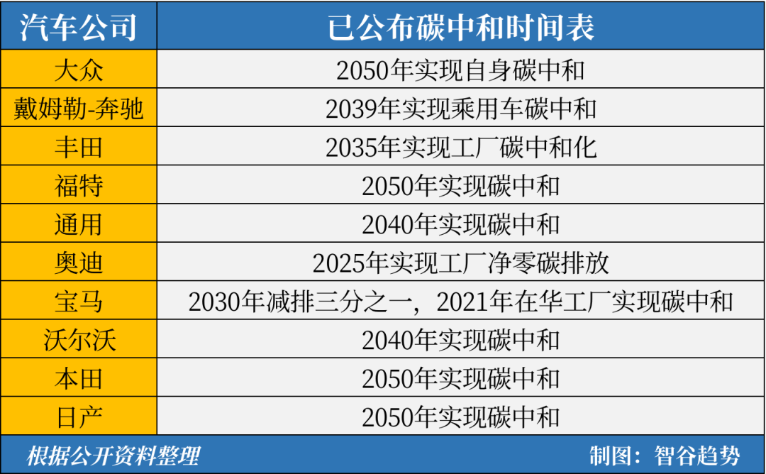 在中国“最受欢迎”的资本家，开始烦恼了