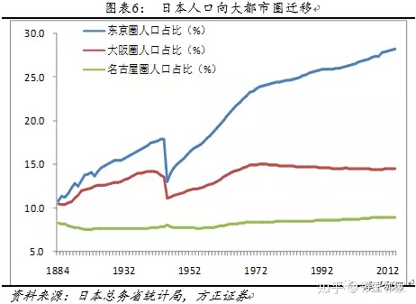 每天挣1个亿，全球最成功！京沪高铁的最大赢家不是北京上海