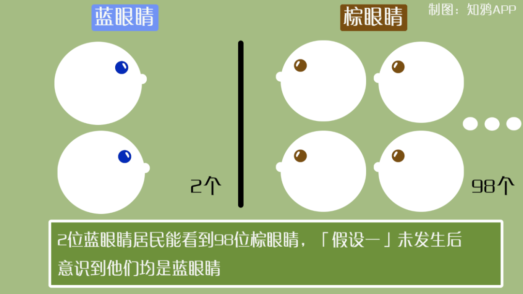 知道的人都得死 知道的人都得死