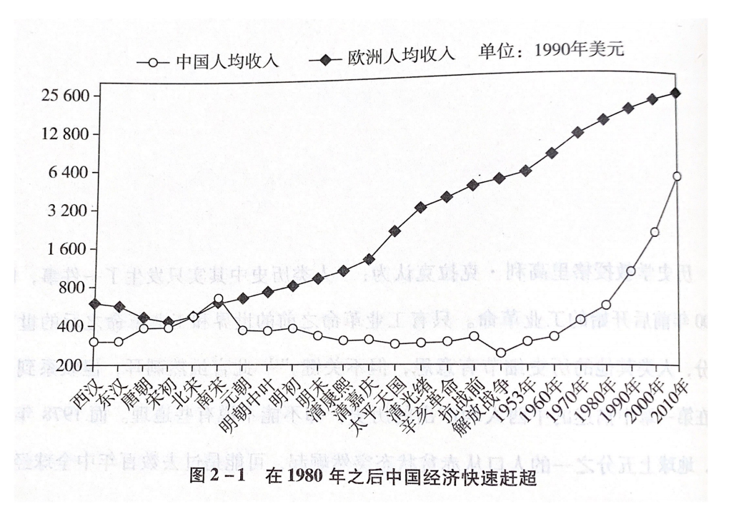 中国比任何时候都需要欧洲！今天的中美竞争，不是当初的美苏争霸