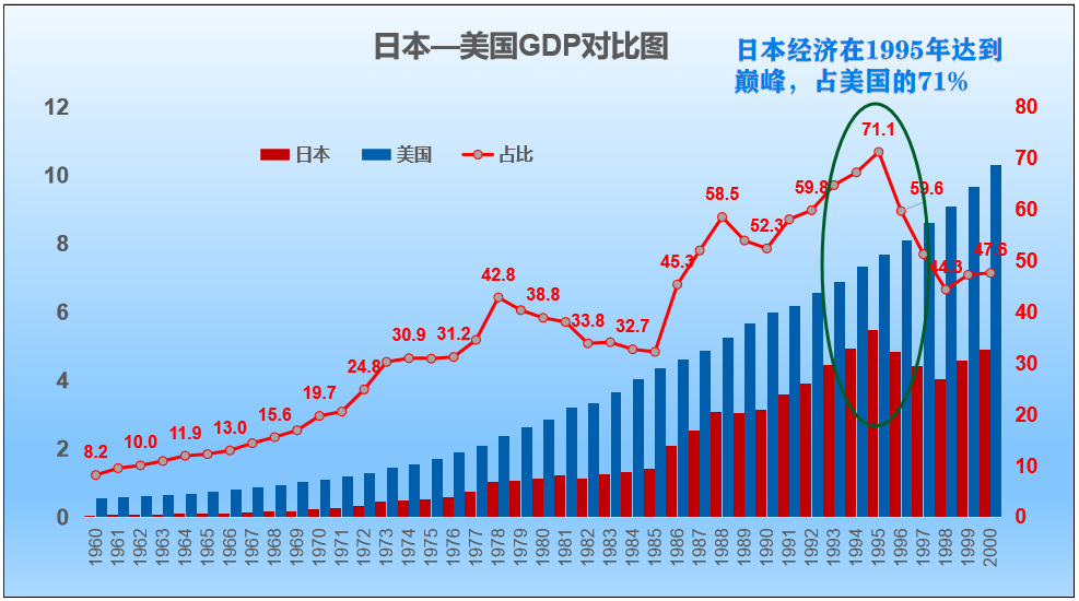 恶心的日本，我们必须要“痛打落水狗”！