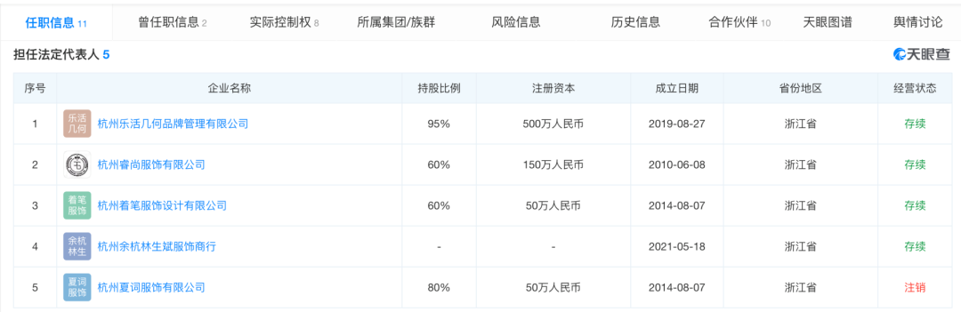 林生斌发文开撕亡妻家人！现任妻子朋友圈被扒，这一切远比你想象的可怕... ...