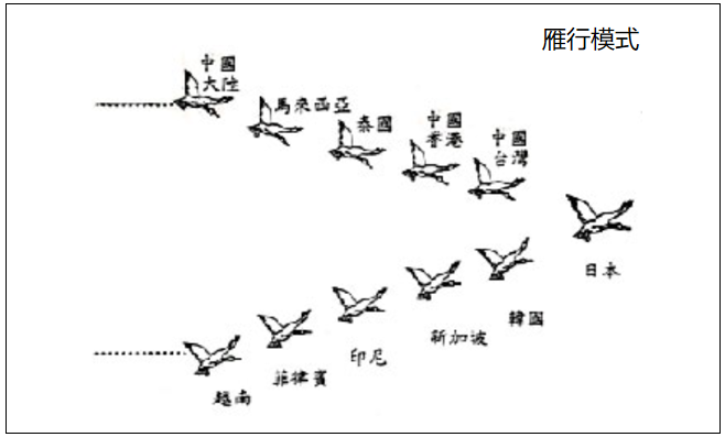 只要我们自己不犯错，谁也无法阻止中国崛起！