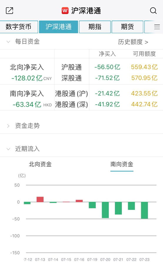 俞敏洪流泪、A股暴跌背后：三大铁拳，正在推翻三座大山