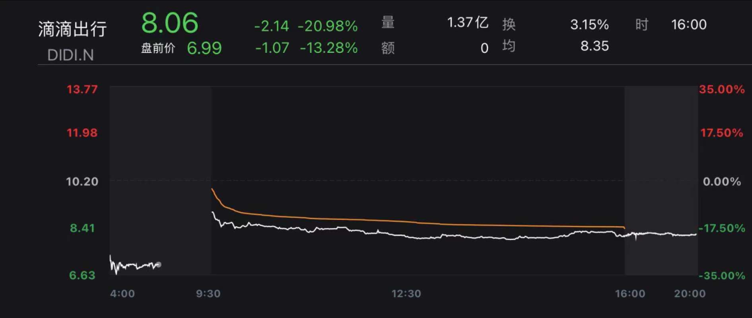 俞敏洪流泪、A股暴跌背后：三大铁拳，正在推翻三座大山