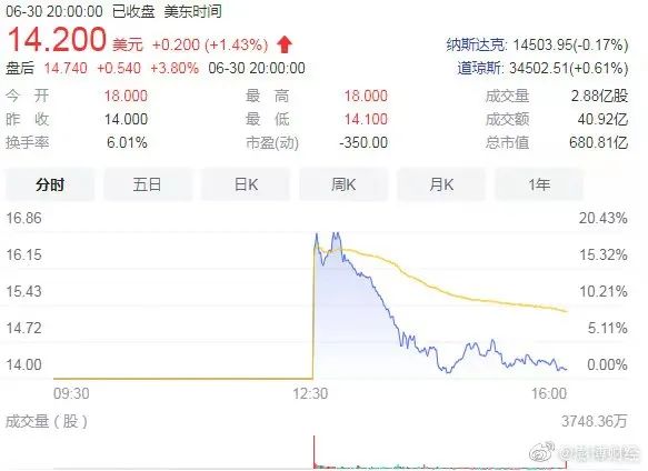 从滴滴出行被下架，谈谈我们被侵占的公民权 ｜紧急特稿