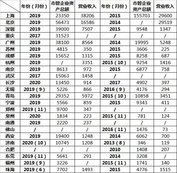 “国进民进”时代真的来了？一场商业大变局正在中国上演