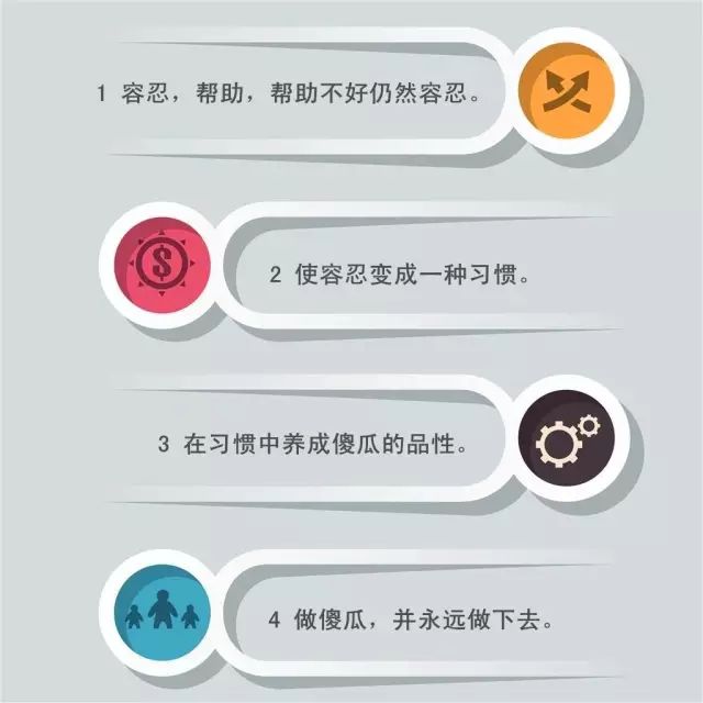 所有成功的投资和婚姻，都因做对了这两件事！