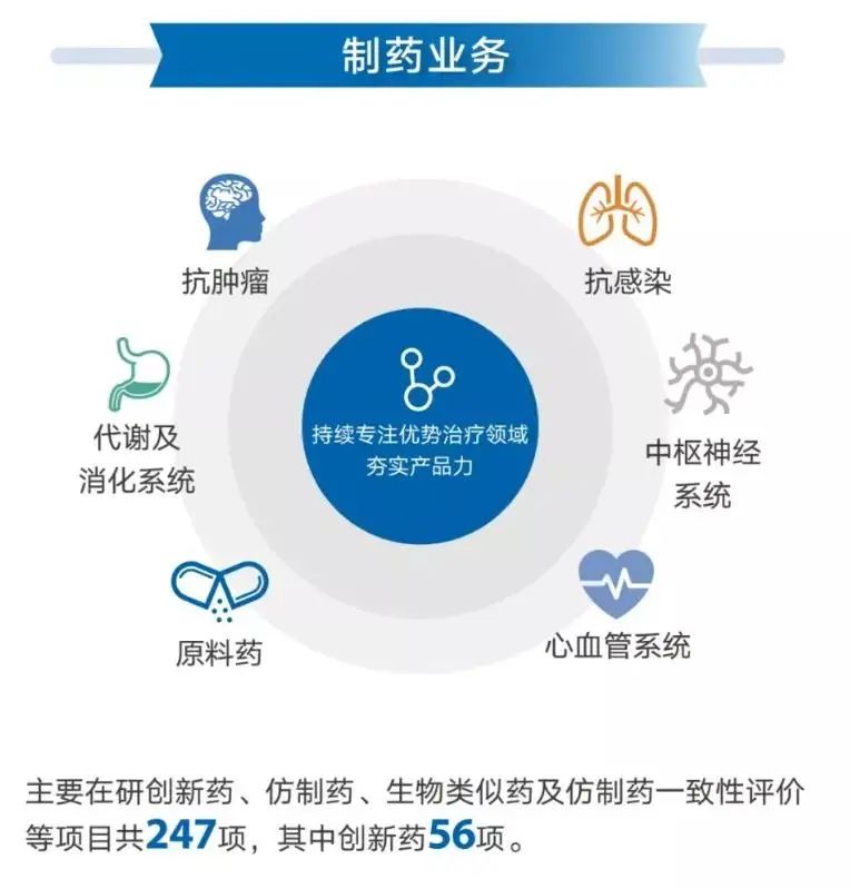 医药股集体雪崩！股民惊慌的步伐里，藏着一个世纪变革