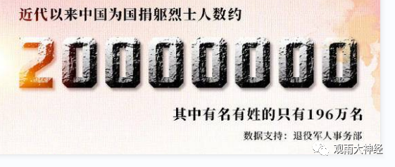 绝望中的抗争，百年前的中国是如何从地狱里翻盘的（深度好文）