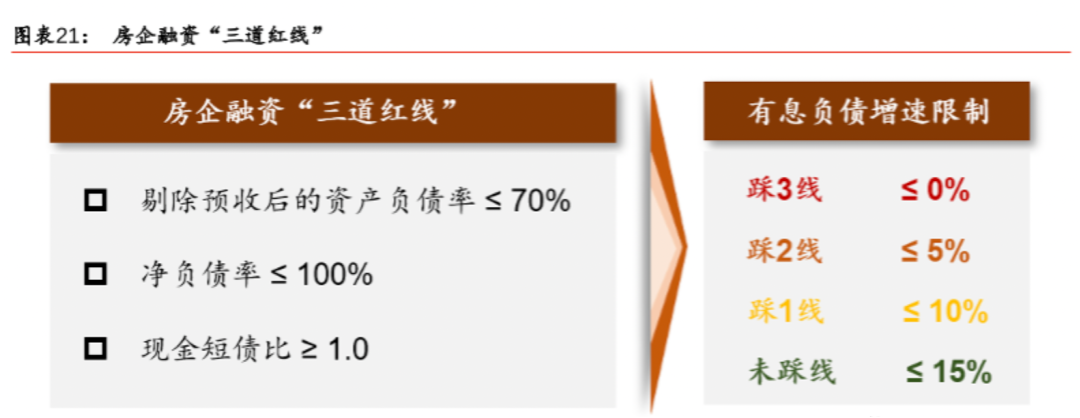 悬崖上的恒大 悬崖上的恒大