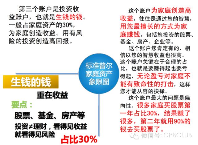 世界上最牛的家庭资产配置！（建议收藏！）