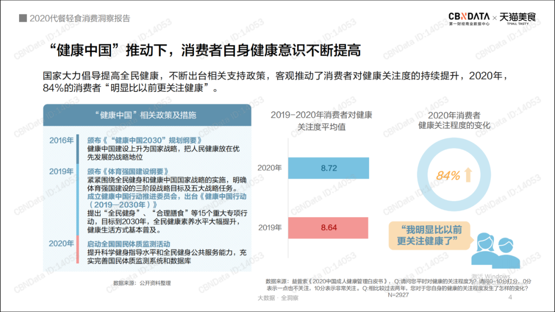 抱歉，10万亿的吃货生意，没那么容易赚钱