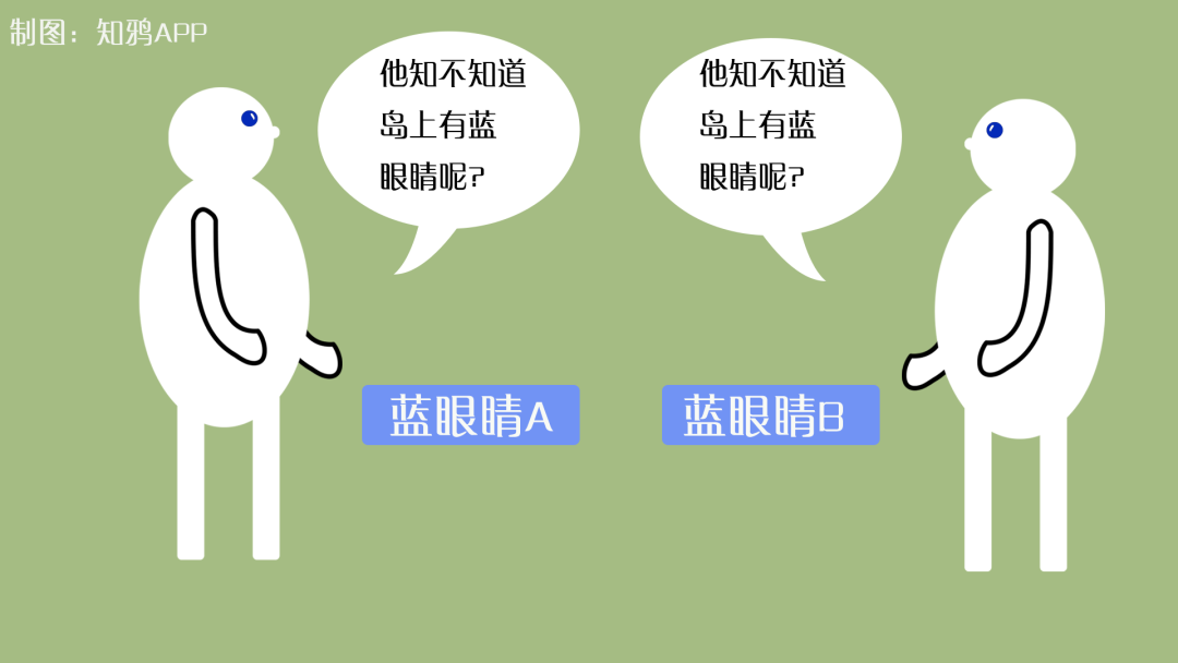 知道的人都得死 知道的人都得死