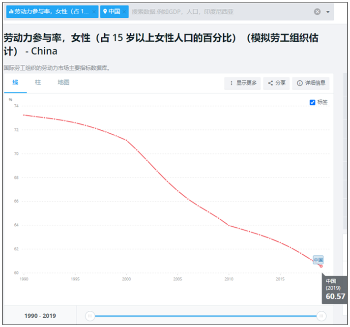 当骗炮的、骗流量的和骗钱的相遇了…… 当骗炮的、骗流量的和骗钱的相遇了……