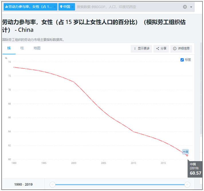 当骗炮的、骗流量的和骗钱的相遇了……