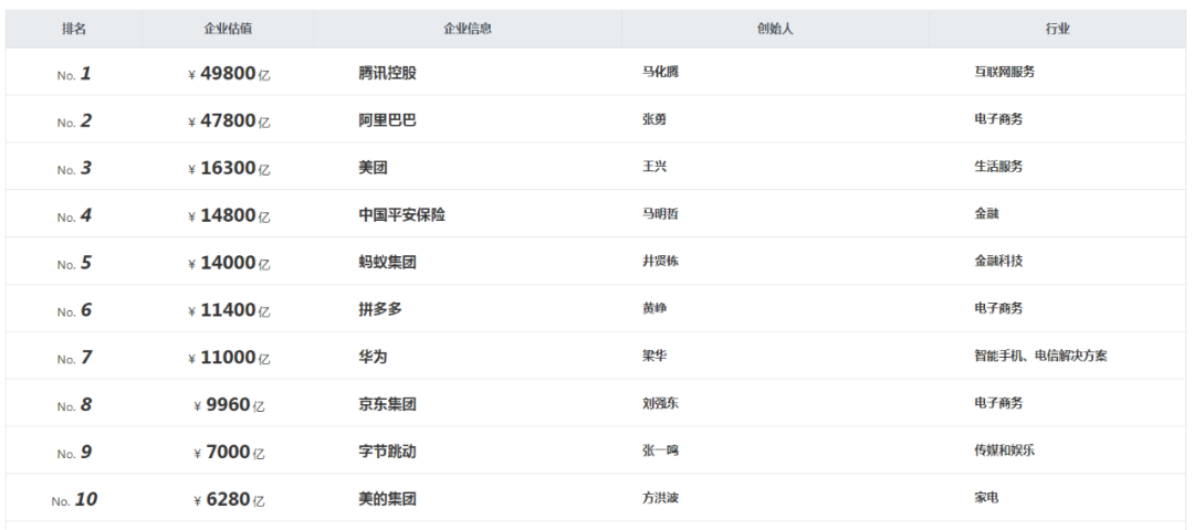 互联网失去豁免权 互联网失去豁免权