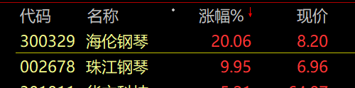 俞敏洪流泪、A股暴跌背后：三大铁拳，正在推翻三座大山
