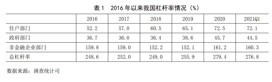 八部门重锤楼市，警惕押注房地产