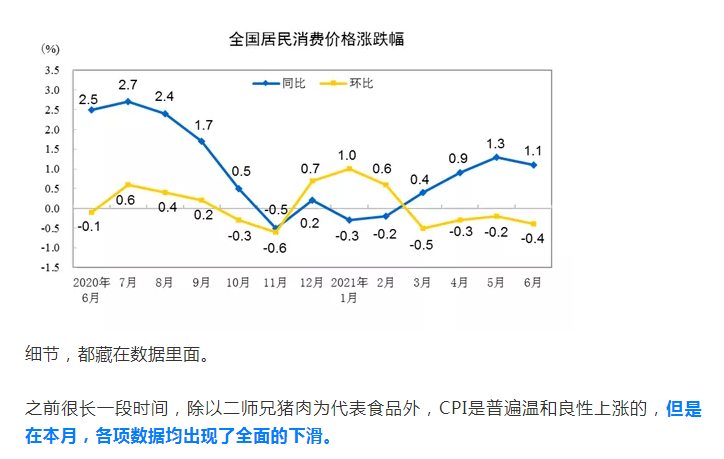 控房价，稳杠杆，为何又降准了？小心利好变利空。