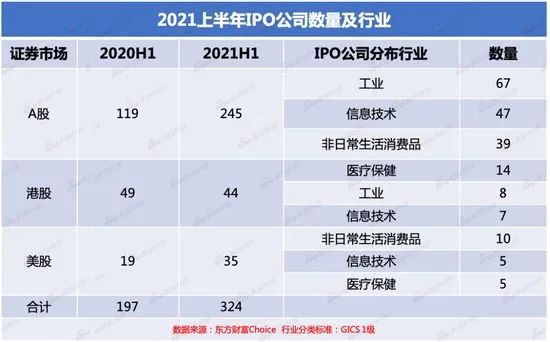 高层讲话传递重大信号，中国正在发生战略转向