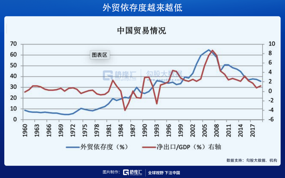 写在大崩盘之际：让教育回归纯真