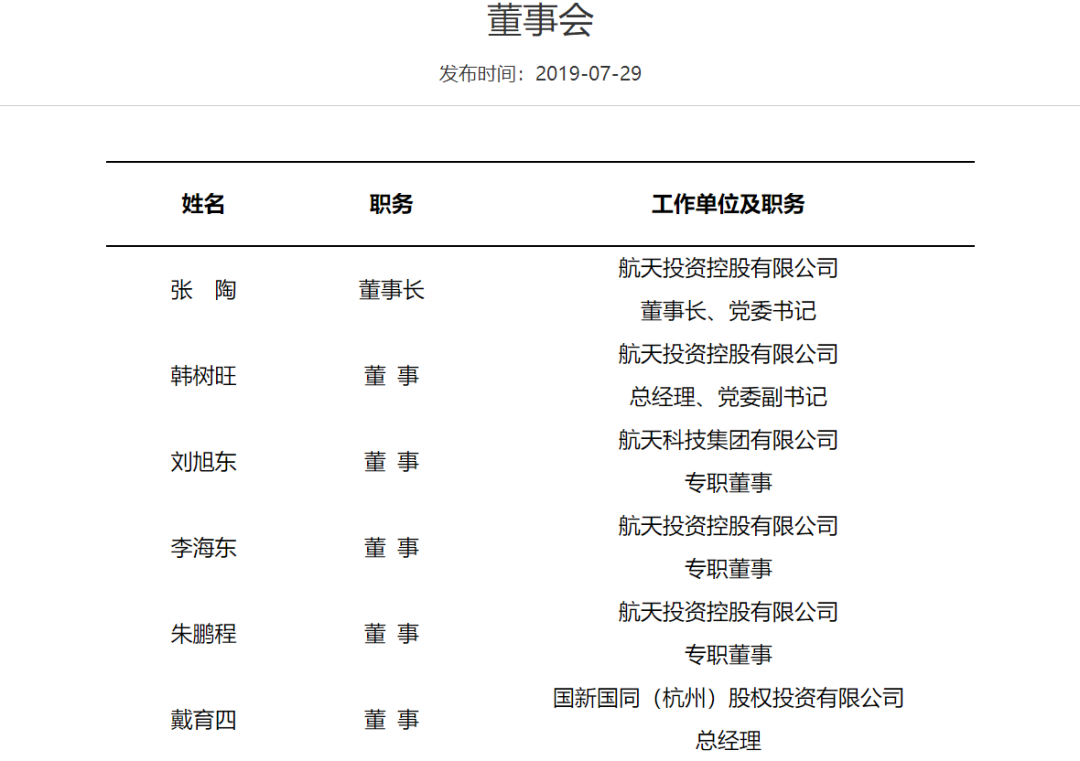 张陶同志终于被刑拘了 张陶同志终于被刑拘了