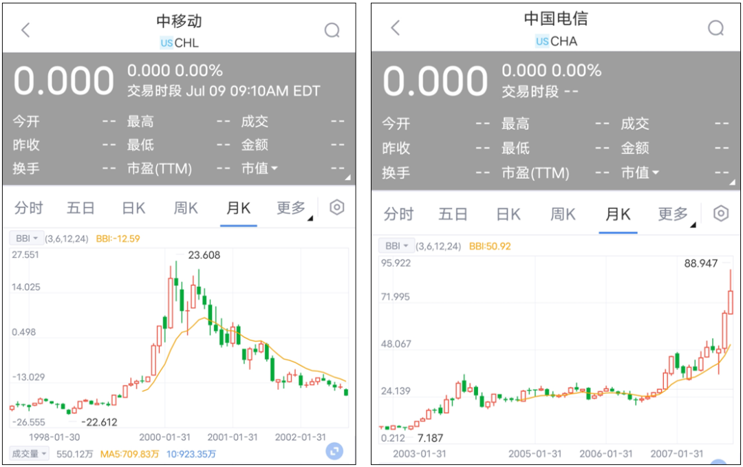 滴滴被“团灭”背后的中美大博弈！