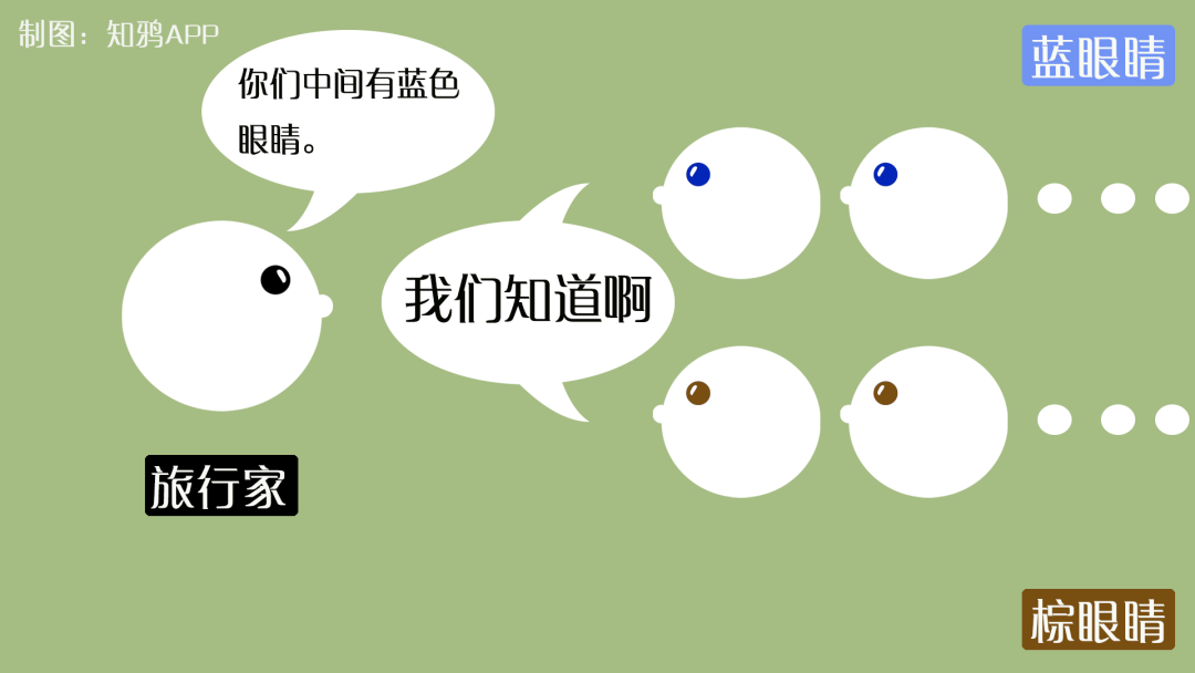 知道的人都得死 知道的人都得死